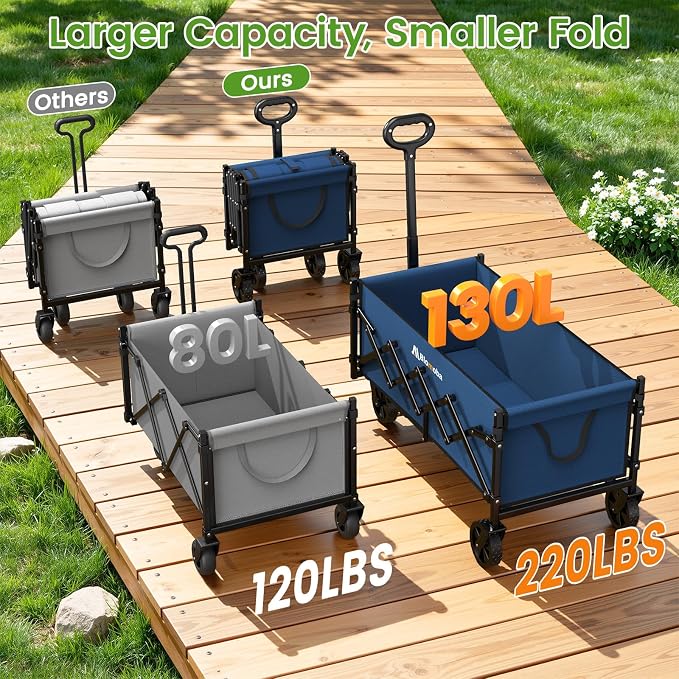 35'' Extra Long Collapsible Wagon with Wheels, 220 LBS Folding Wagon with 360° Swivel Wheels Adjustable Handle, Lightweight Portable Utility Cart for Grocery, Shopping, Garden, Sports, Camping, Blue