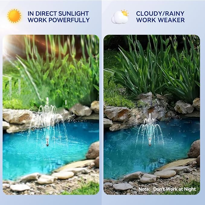 Antfraer 8W Solar Water Pump with Dry-Run Protection, Solar Bird Bath Fountain Pump Double-Layer Nozzles & 5Ft Tubing, Solar Fountain Pump for Small Pond, Garden, Patio & Outdoor Water Feature