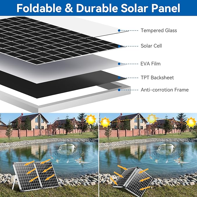 Antfraer 40W Solar Pond Pump with Filter Kit, Foldable Solar Panel & 3-Stage Filtration System, 4 Nozzles Pond Filter for Outdoor Ponds, Garden Waterfalls, Koi Ponds & DIY Water Features