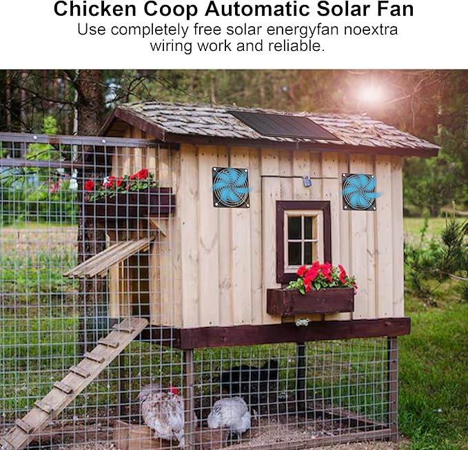 Solar Panel Fan, 30W Solar Fan, Solar Panel Fan kit, Solar Exhaust Fan, Suitable for Small Chicken coops, greenhouses, Sheds, pet Houses, Solar Ventilation Fan, Solar Exhaust Fan