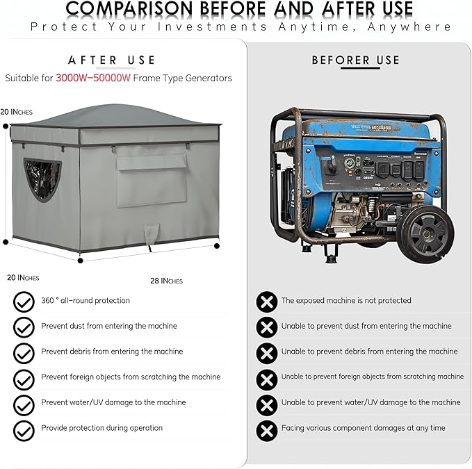 Generator Tent with Bracket, Generator Covers While Running, Waterproof Heavy Duty Tarps, Rooftop Design No Water Accumulation, 1680D+210D Double Layer, 28" x20" x20", Gray