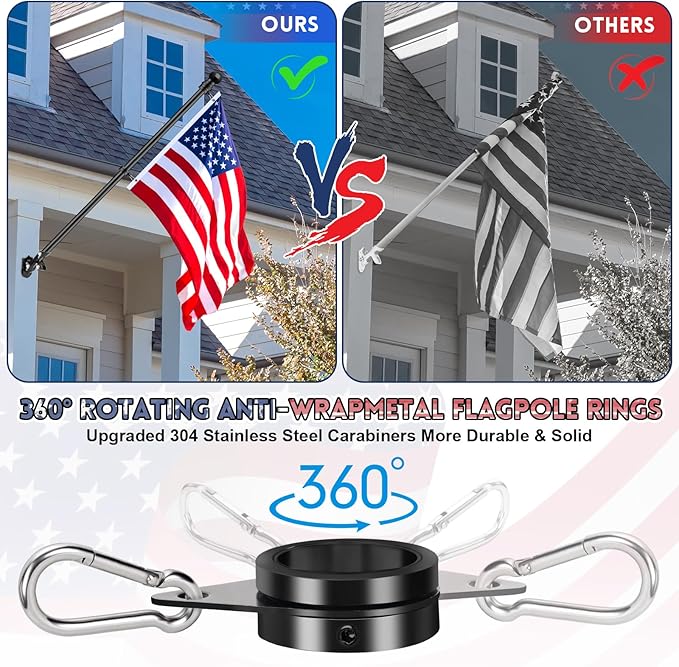 House Flag Pole, REERON 5 FT Metal Spinning Flag Poles Kit, 1" Tangle Free Stainless Steel Flagpole with 360° Flagpole Rings for Outside House Porch Residential Wall Mount for 3x5 Flag,Without Bracket
