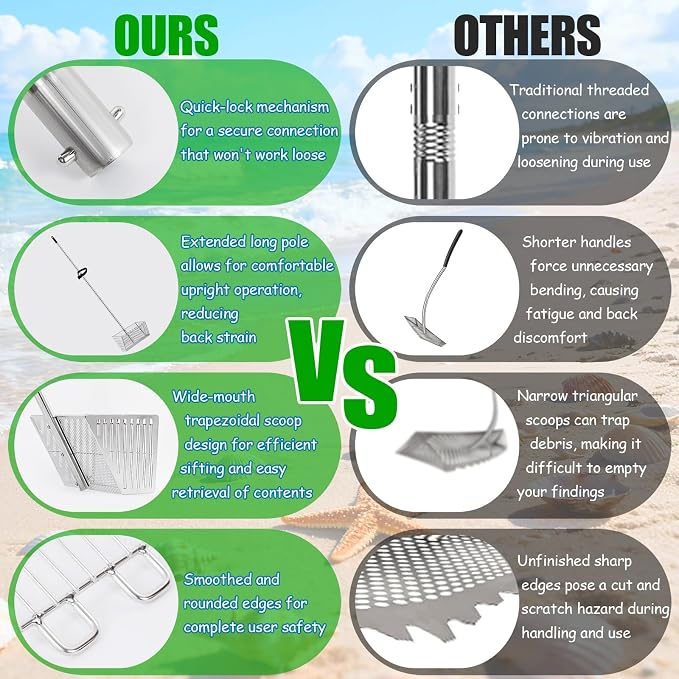 Sand Flea Rake for Beach：Metal Detachable Sand Sifter with 70in Handle,Portable Shark Tooth Sifter,Sturdy Beach Shovel for Shell,Flea,Suitable for Beach Camping,Parent-Child Activities