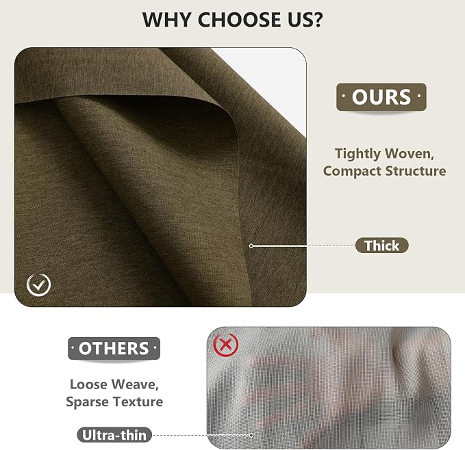 Waterproof Canvas Fabric by The Yard, 58inch 600D Upholstery Fabric Polyester Material Outdoor Water Resistant Material for Sewing Chair Patio Cushion Bag Seat Repair, 8 Yard Yellow Brown