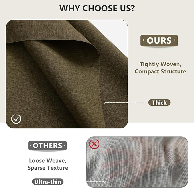 Waterproof Canvas Fabric by The Yard, 58inch 600D Upholstery Fabric Polyester Material Outdoor Water Resistant Material for Sewing Chair Patio Cushion Bag Seat Repair, 1 Yard Yellow Brown