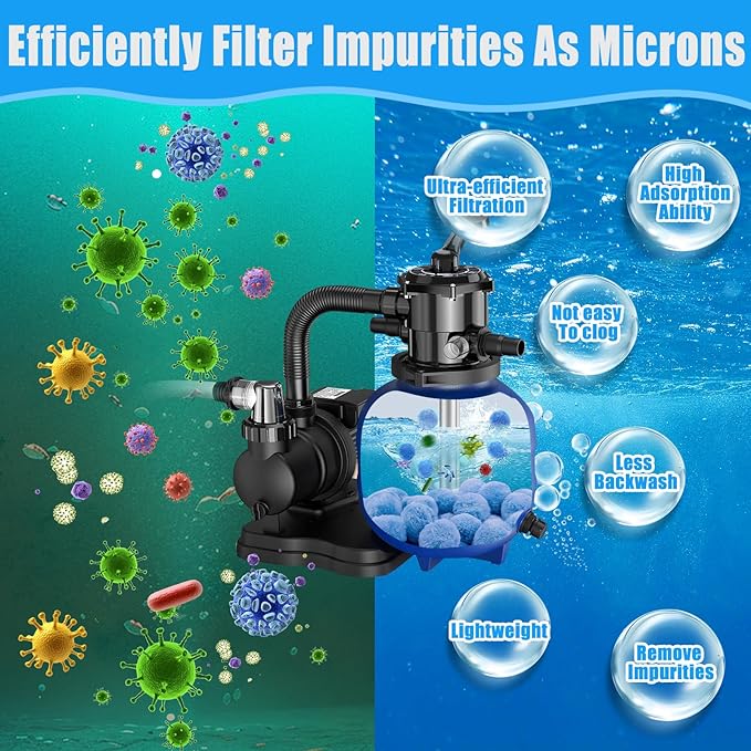 MJZ Pool Filter Balls for Sand Filter, 1.54 Lbs Reusable Sand Filter Balls for Swimming Pools, Efficient Eco-Friendly Polysphere Pool Filtration Balls, Pool Filter Balls Media for Sand Pump(Blue)