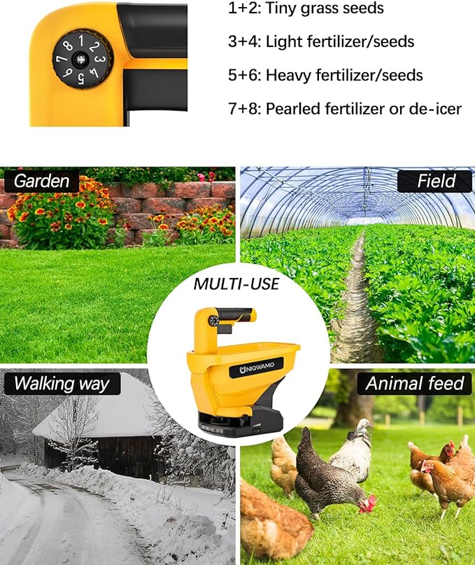 Uniqwamo Handheld Power Spreader Compatible for Dewalt 20V/60V Li-ion Battery, Available Year-Round, Grass Seeds, Rock Salt (Battery not Included)