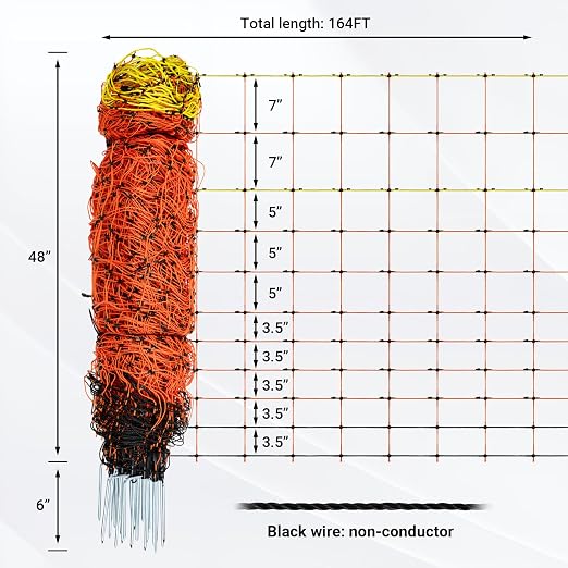 Electric Fence Netting 48"H x 164'L | with Posts and Double-Spiked Stakes, Portable Livestock Nets for Backyards, Homesteads, Gardens, Farms, and Ranches