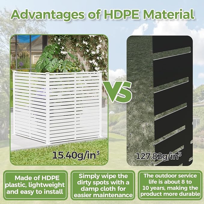 Air Conditioner Fence Panels, 47" W X 48" H Pool Equipment Enclosure, No-Dig Outdoor Privacy Screen, Trash Can Enclosure, Decorative Garden Fences for Patio Lawn, White