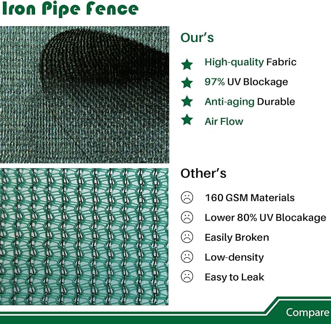 6'Hx67'W Outdoor Freestanding Privacy Screen Fence Panels with Iron Poles, Mesh Shade Net Cover Temporary Fencing for Patio Backyard Garden Deck, Green