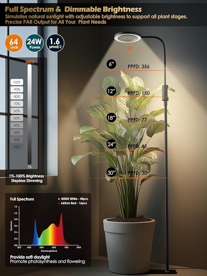 Smart Grow Lights for Indoor Plants, 24W Plant Light with Auto-Timer, Full Spectrum LED Grow Light, Adjustable Height & Stepless Dimming,Plant Assistant Suitable for Most Plants (Black)