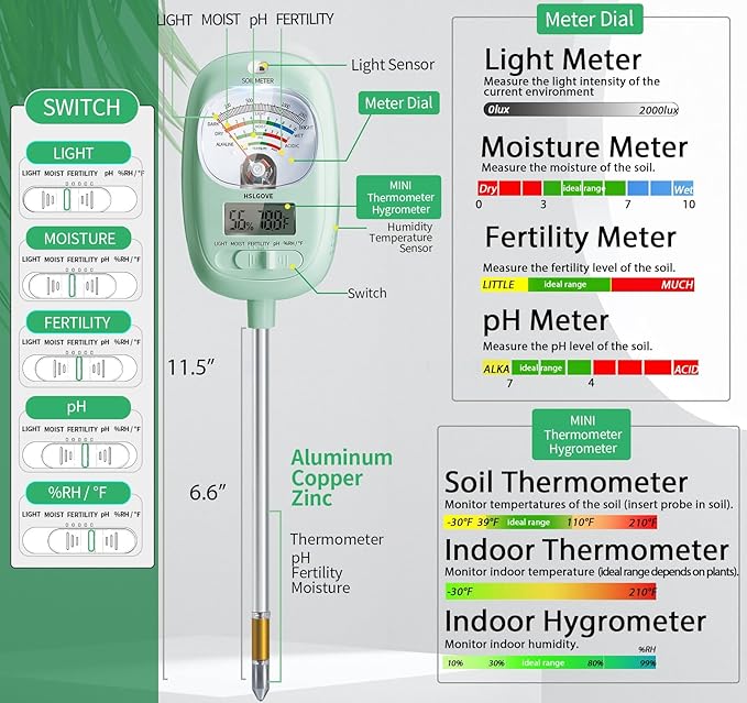 HSLGOVE Soil Test Kit, 7-in-One Soil Moisture Meter/Soil PH Meter/Fertility, Dual Screen Soil Tester w/Digital Soil Temp/Air Temp&Humidity for Plants Gardening,Lawn,Farm Indoor&Outdoor-Mint Green