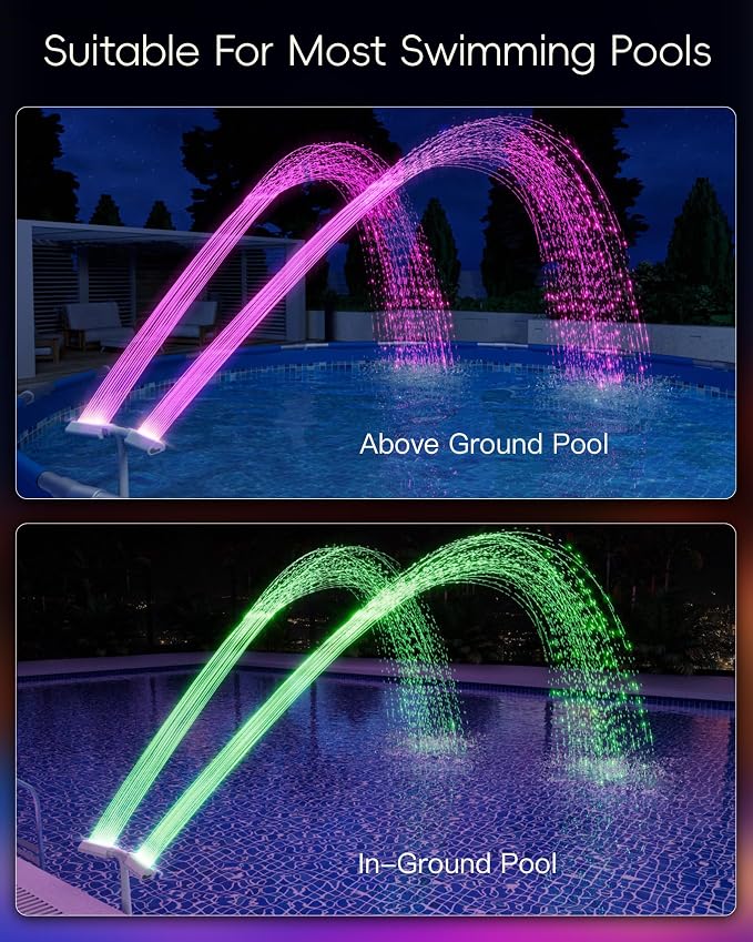 Pool Fountain with Lights for Above Ground/Inground Pools, 360° Adjustable Water Sprinkler Dual High-Pressure Spray, Remote-Controlled, Waterfall Cooler (White)
