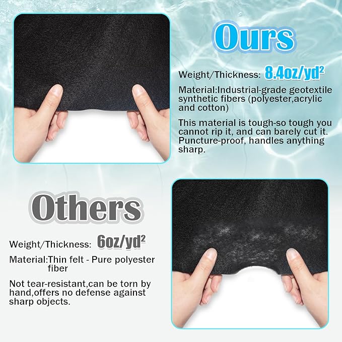 18FT Round Heavy Duty Pool Pad for Above Ground Pools, 8.4 OZ/M² Puncture Resistant Liner Protector, Seamless Under Pool Mat Extends Liner Life Geotextile Ground Cloth Gravel Concrete Dirt