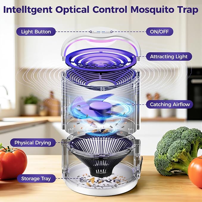 Fly Trap Indoor, Fruit Fly Traps for Indoors Flying Insect Gnat Traps for House Indoor with Adjustable Lighting, Bug Zapper Indoor, Gnat Killer Catcher with 10 Refills （White)