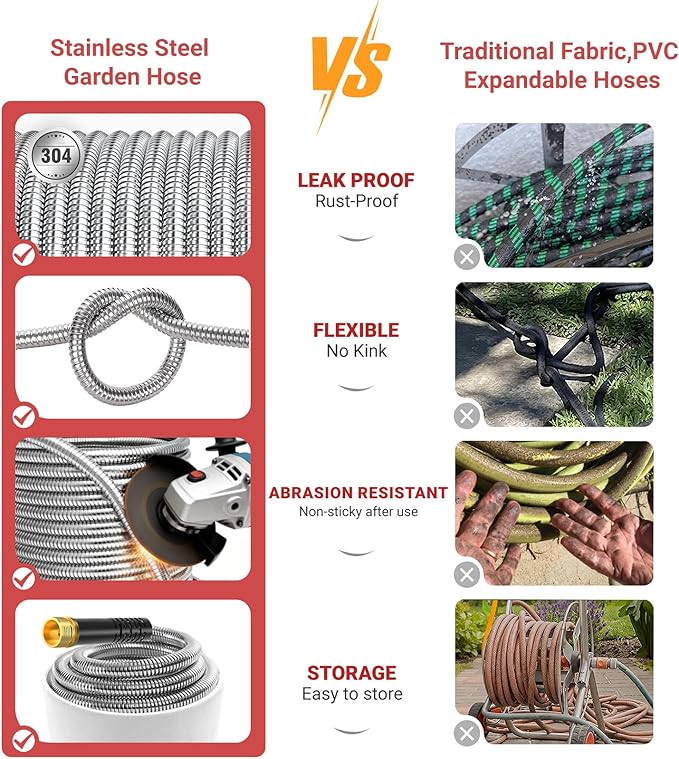 Lefree 150ft Stainless Steel Garden Hose - No-Kink Leak-Proof Crush Resistant, with Upgraded Protective Rubber Sleeve, 10-Function Nozzle for Lawn Care, RV Camp, Long-Distance Yard Watering