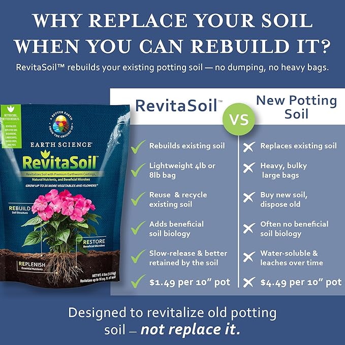 Earth Science RevitaSoil, 4 lb - Organic Soil Revitalizer - Earthworm Castings (Worm Castings) Plus Natural Nutrients & Biology - Grow 3X More, Amendment for Gardens, Potted Plants, Raised Garden Beds