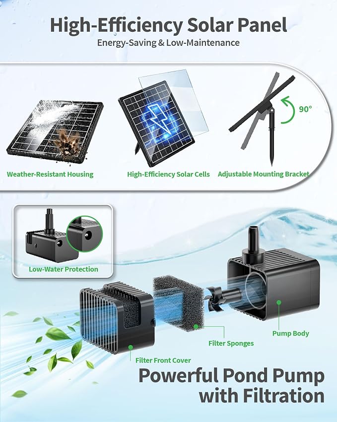 POPOSOAP Solar Pond Filter with Fountain Pump Built-in Battery Backup | 8W Solar Pond Pump with 8 Nozzles & 5Ft PVC Tubing, Dry-Run Protection for Outdoor Ponds Bird Baths DIY Water Feature