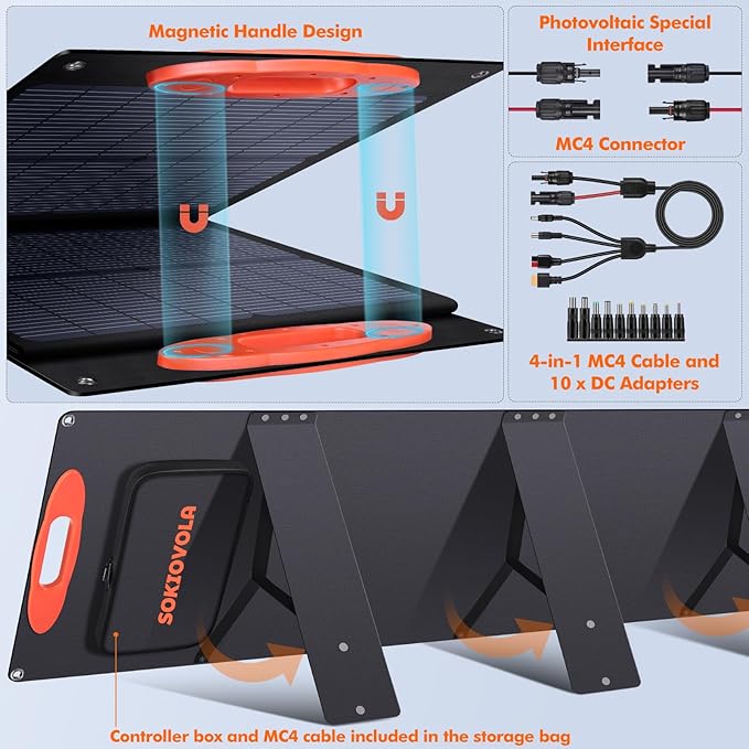 SOKIOVOLA N-Type 16BB 120W Portable Solar Panel for EF/Jackery/Bluetti/Anker Power Station 25% High Efficiency Foldable Solar Panel Charger with QC3.0 USB-A &Type-C Output IP68 for Outdoor Camping RV