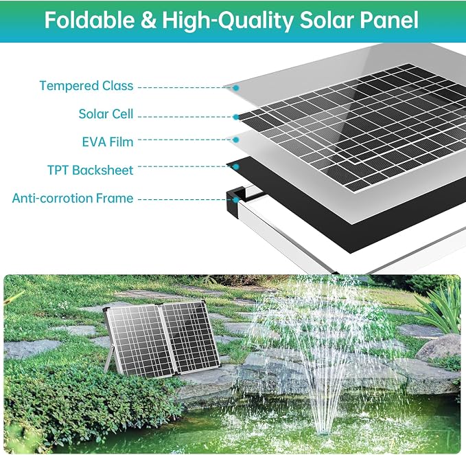 Antfraer 40W Solar Pond Filter with Water Pump, Pond Filter Box with Pond Filter Box, Pond Pump with 6.6ft Clear Tubing for Outdoor Pond Waterfall Garden Fountain Water Feature