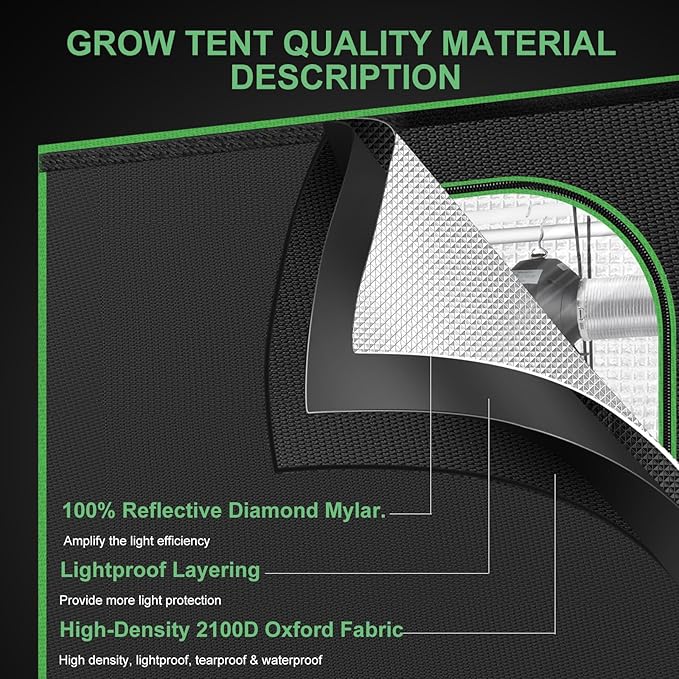 MELONFARM 32"x32"x63'' Grow Tent, High Reflective 600D Diamond Mylar Canvas with Observation Window and Floor Tray for Hydroponic Indoor Plant Growing