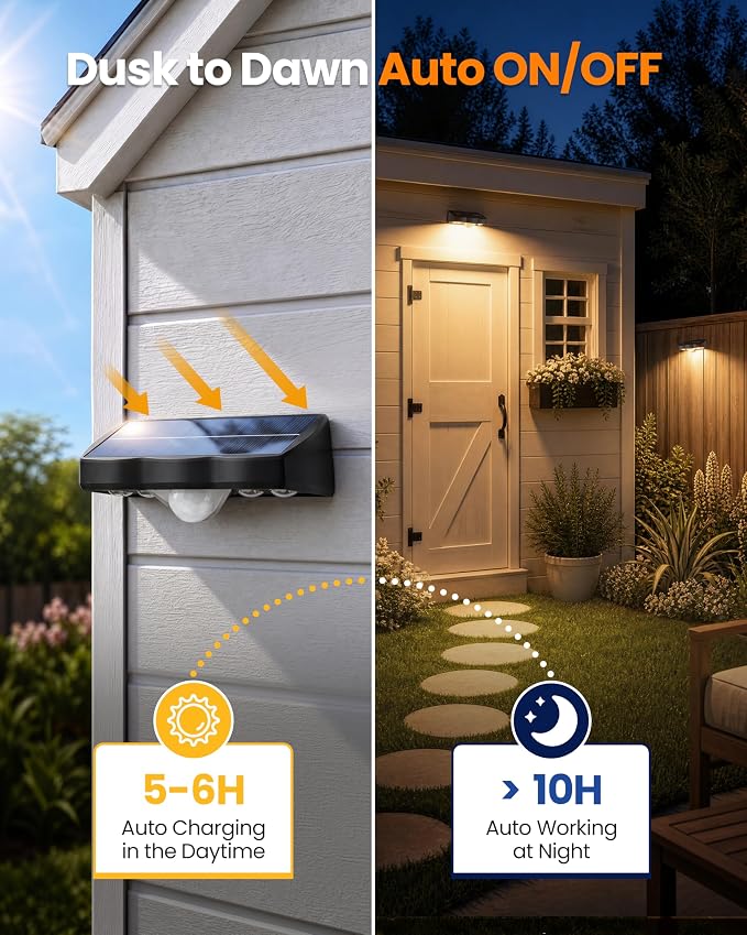 VOLISUN Fence Lights Solar Powered Motion Sensor 8 Pack, 160° Wide Angle 16.4FT Detection, IP65 Waterproof, 3 Modes (High/Low/Steady-On) Dusk to Dawn, 3000K Warm White Solar Fence Lights for Garden