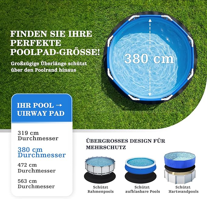 UIRWAY 12FT Round Pool Liner Pad for Above Ground Swimming Pool, [2026 New Pool Pad 300G/M² Thicker] Black Waterproof Under Pool Mat, Double Density Prevent Puncture Pool Floor Pad, Extend Pool Life