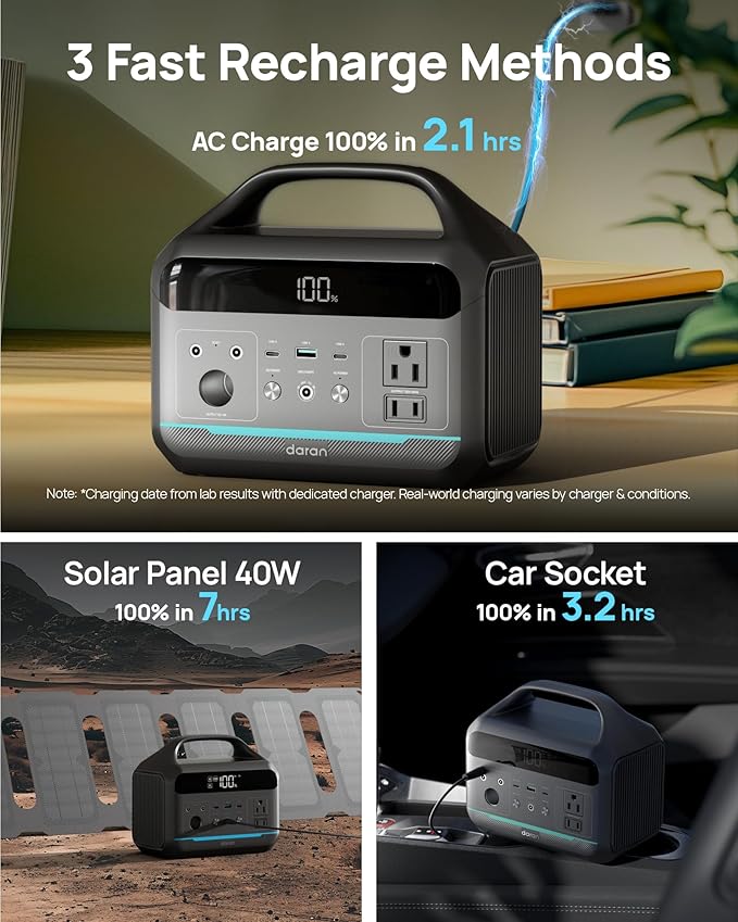 DARAN Portable Power Station 300W(600W Peak), 192Wh LFP Battery, Solar Generator w/2 AC Outlets, USB-C PD 60W, LED Light, Power Bank for Camping, RV, Travel, Home Emergency(Solar Optional)