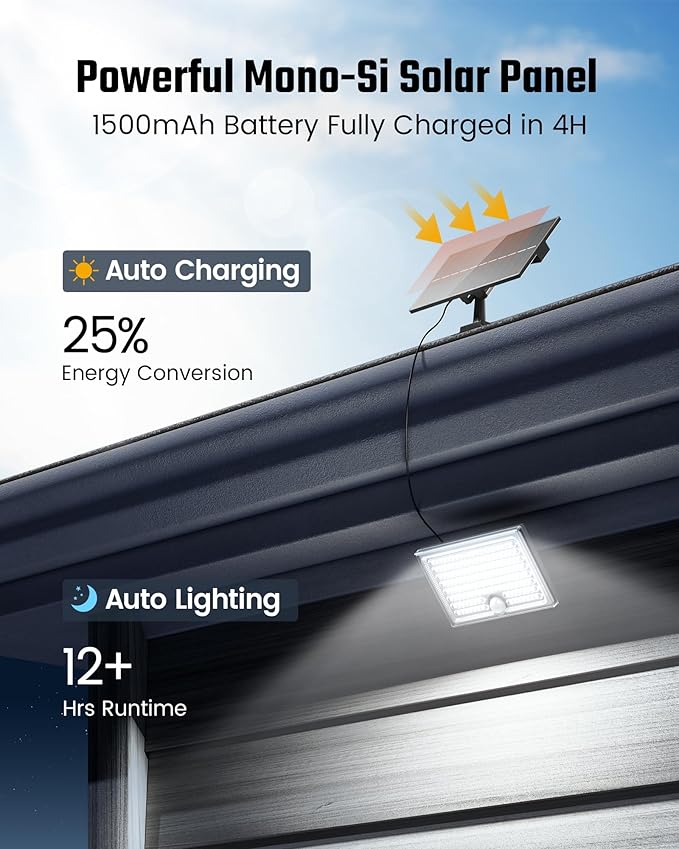 Mini Solar Lights Outdoor with Motion Sensor, 170-LED Solar Flood Lights Outdoor Dusk to Dawn with 16.5FT Cable, 3 Modes Solar LED Lights for Outside Waterproof IP65 for Patio, Yard, 2 Pack