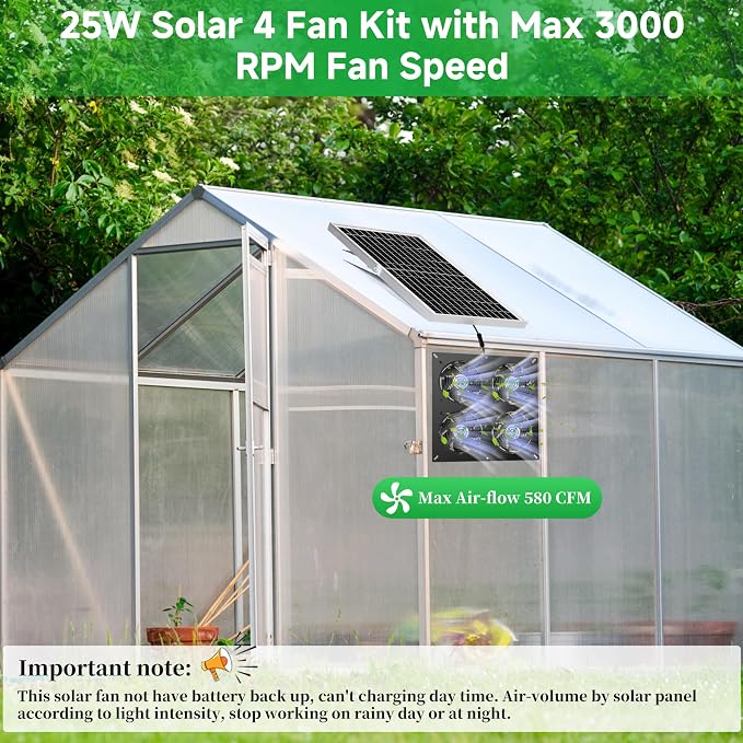 blessny 25W Solar 4 Fan Kit for Outdoor Greenhouse, Solar Powered Vent Exhaust Ventilation Fan for Chicken Coop, Shed Air Circulation, 14.7 Ft Long Cord with IP65 Weatherproof Rate