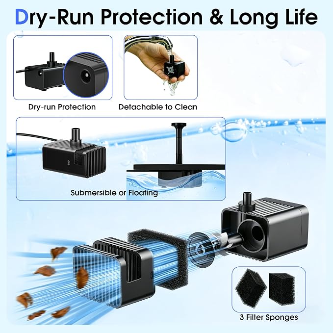 Biling 12W Solar Fountain Pump with 5000 mAh Battery Backup, 80GPH Solar Water Pump with 8 Nozzles, 5ft Tubing for Bird Bath Small Garden Pond Water Features