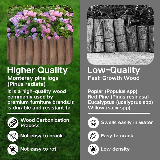 Wood Garden Edging, Wooden Fence Border Decorative Small Picket Panels for Flower Bed Barriers and Landscape Fencing (5.9" H x 47" L, 6 Pack)