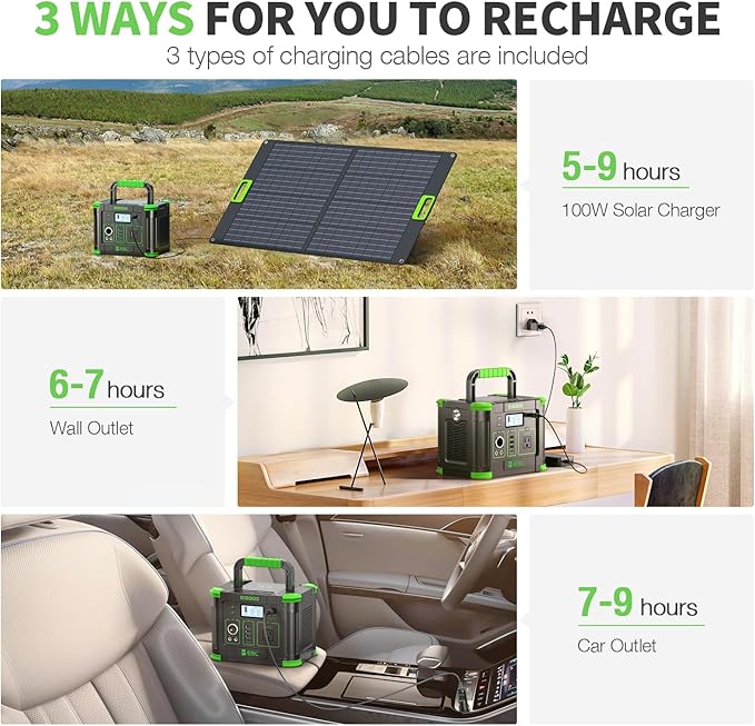 EBL Portable Power Station, 330W 288.6Wh Solar Generator 60W USB-C PD, 5W Wireless Charger, SOS Emergency Light, Multi-Port Power Supply for Outdoor Camping, Home Blackout, RV Travel