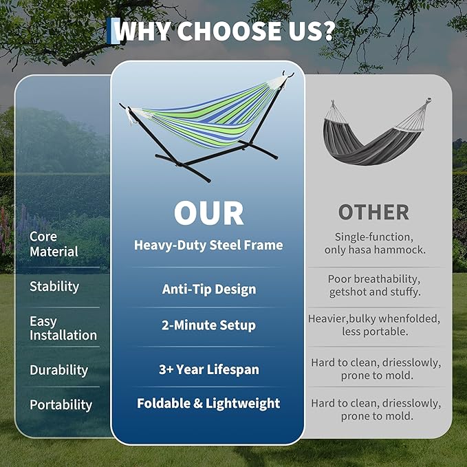 Garvee 2 Person Hammocks with Stand for Outside, Double Hammocks Portable Space Saving Heavy-Duty Steel Stand for Indoor Outdoor Patio with Carrying Bag, 450 lbs Capacity
