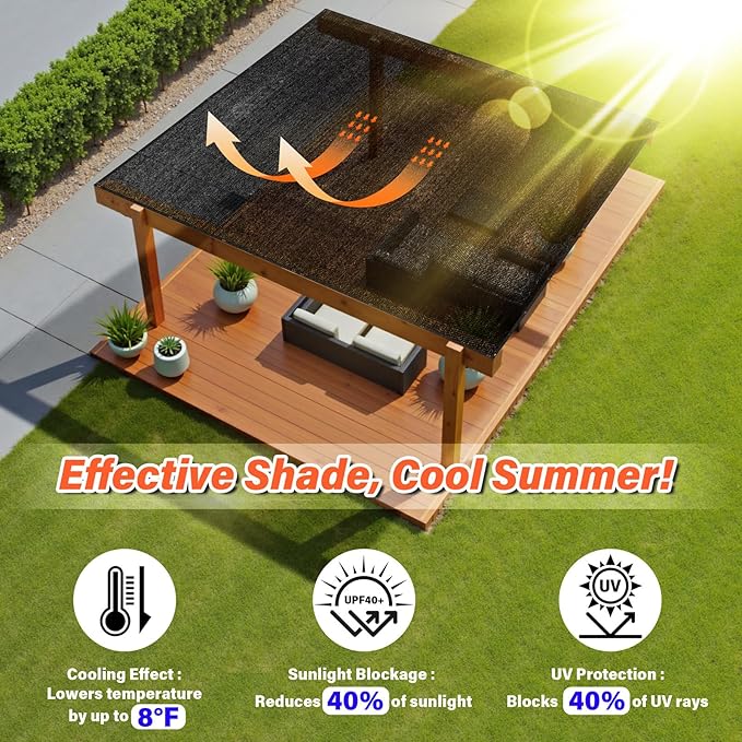 JOJOLEE 40% Sun Shade Cloth, 12x12FT Shade Net Mesh Tarp with Grommets, Black Sunblock Cover for Outdoor Patio Plants, Pergola, Greenhouse, Chicken Coop, Backyard, Balcony
