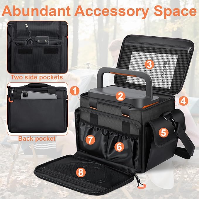 Portable Station Bag Compatible with Jackery Portable Power Station Explorer 500, With Plenty of Room for Accessories, Waterproof and Non-slip Bottom, and Abrasion-resistant Nylon Fabric