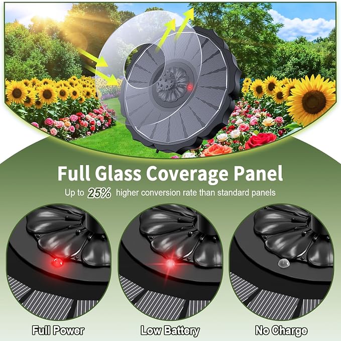 SZMP Solar Fountain, Works in Cloudy with 2000mAh Battery Backup, Glass Solar Powered Bird Bath Fountain with Smart Status Indicators, 3.5W, 8 Nozzles, for Garden, Outdoor (Black)
