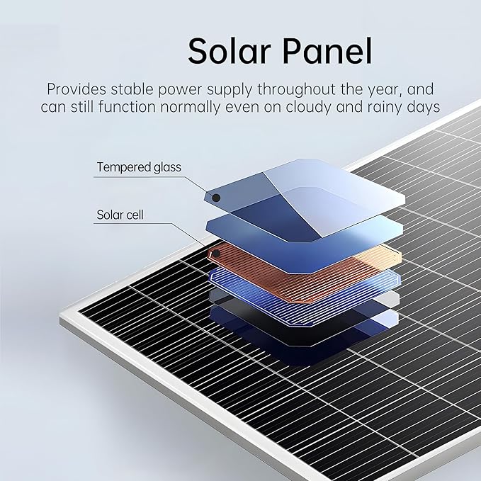 20Watt Solar Panel with 26000mAh Battery – 5VDC Output, Fast Charging, IP65 Waterproof, Ideal for Security Cameras, Outdoor Lights & More (<120WH)