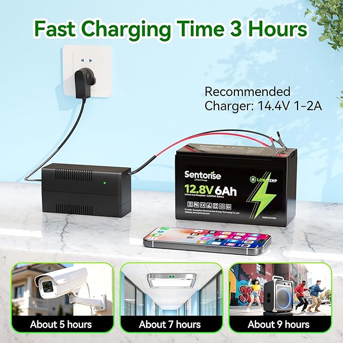 12V 6Ah LiFePO4 Lithium Battery, 3000+ Deep Cycles Batteries for Power Wheel, Kids Ride on Toys, Fish Finder
