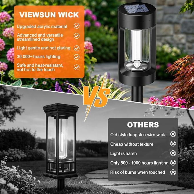 Solar Lights Outdoor，2 Pack Solar Pathway Lights with Acrylic Wick and 3000K IP65 Waterproof Lights for Lawn Patio Walkway Driveway Decor Landscape