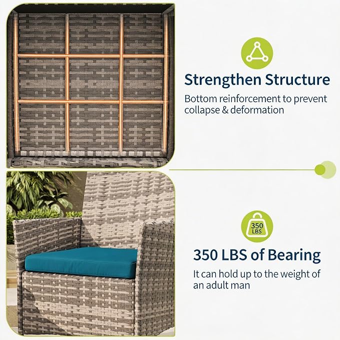 3-Piece Outdoor Furniture Set, PE Rattan Wicker Chairs with Soft Cushions & Tempered Glass Coffee Table - All-Weather Patio Set for Garden, Backyard, Porch, Poolside (Grey/Peacock Blue)