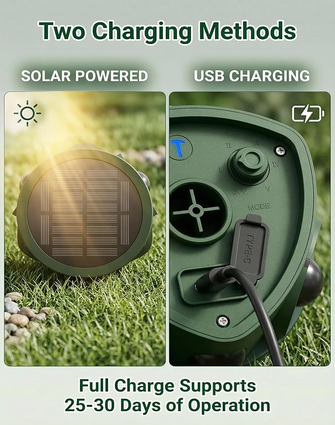 2 Pack 360° Solar Deer Repellent Devices, Ultrasonic Animal Repeller with Motion Sensor & LED Lights, Waterproof Cat Repellent Outdoor, Repel Dog, Raccoon & Coyote Out of Garden - USB Rechargeable