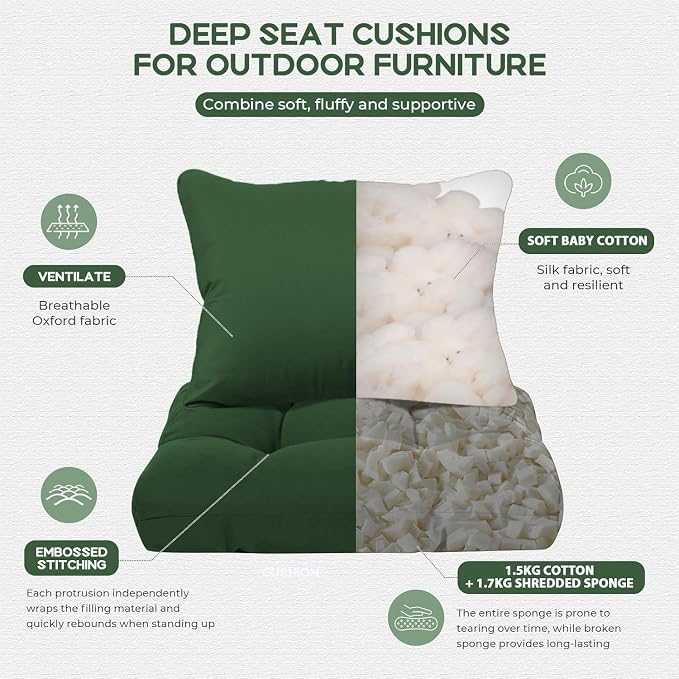 Waterproof Outdoor Chair Cushions Set of 2, Patio Cushions for Outdoor Furniture Water-Resistant & Fade-Resistant, Deep Seat & Back Cushion for Wicker Sofa, 22x22 Inch (Green)