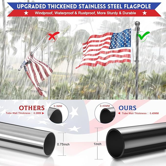 Flag Pole for House, REERON 6 FT Stainless Steel Spinning Flagpole Kit, 1" Rustproof Porch Flag Pole with 360° Tangle Free Metal Flagpole Ring for Residential Outdoor Sport for 3x5 Flag,Without Holder