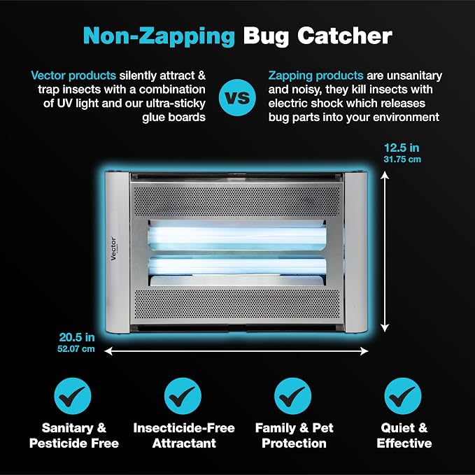 Catchmaster Vector Plasma Screened Wall-Mounted UV Fly Light Trap - 2,850 sq. ft. Catch Zone, Fly Trap for Dining Rooms & Commercial Kitchens and Fresh & Dry Food Storage, UV Lamp Flying Insect Killer