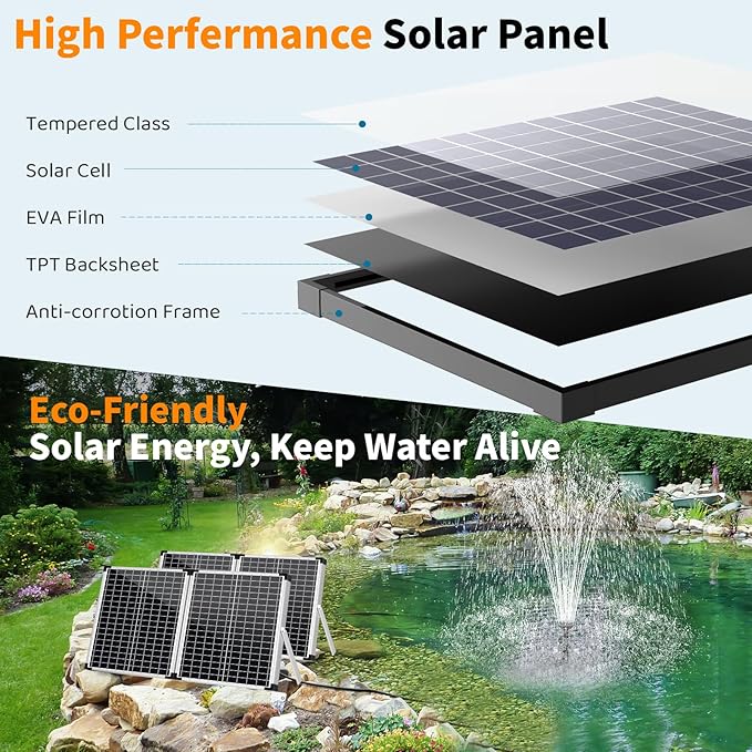 Antfraer 100W Solar Pond Filter with Water Pump, 1200GPH Solar Pond Filter with 3-Stage Filtration, Pond Filter Box with Filter Medias for Outdoor Ponds Fish Tank Waterfall Water Features