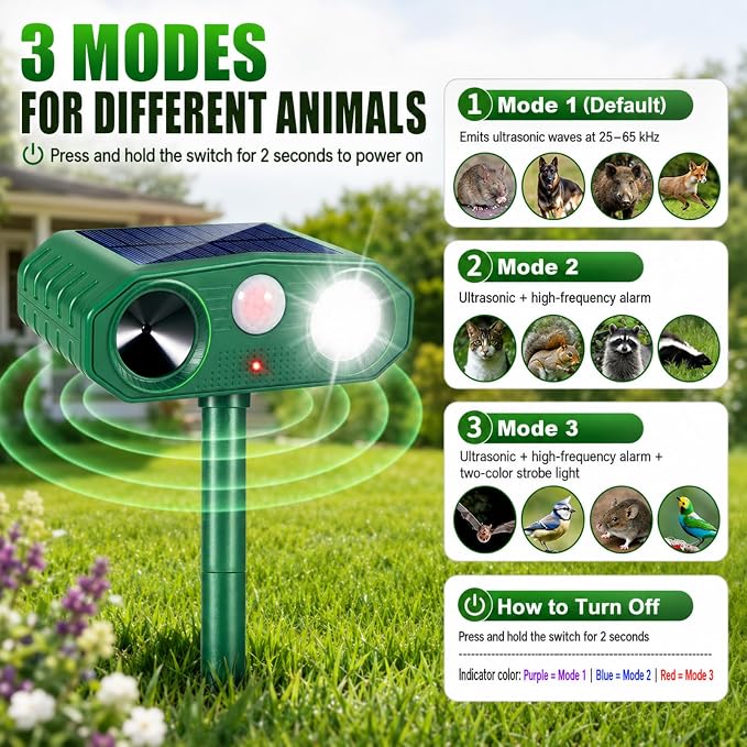 2 Pack Solar Animal Repellent Ultrasonic Outdoor for Cats Squirrels Racoons Rabbits Foxs Dogs Skunks,Sonic Fortress Pro Deer Repellent Devices Flashing Light Motion Sensor Animal Deterrent for Garden