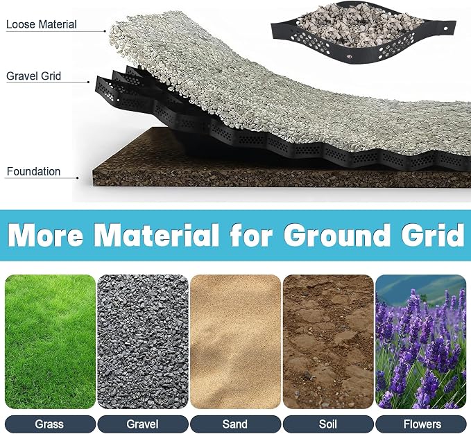 Gravel Grid 33ft X 4ft, 2'' Depth Gravel Stabilizer Grid for Pavers Base, Geogrid 1900 Lbs/Sq Ft Load with 40 Geocell Accessories & Gloves for Driveway Parking Ground Walkway Dirt Locker Slope