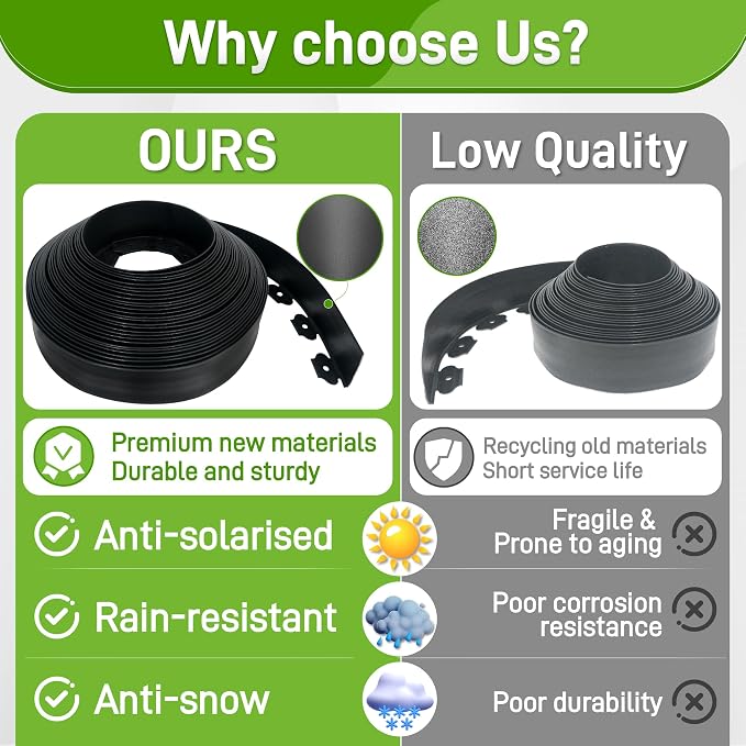 Quibbay 3.15" x 100' Landscape Edging, Flexible Garden Edging Borders with 150 Anchoring Spikes, Plastic Lawn Edging for Landscaping Garden Flower Beds Grass Yard Paver Pathway, Black