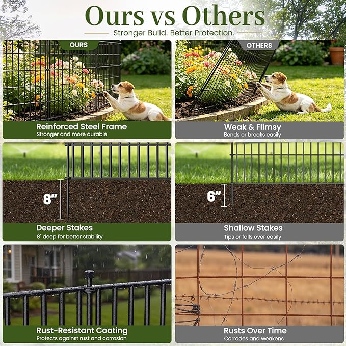 5 Panels No Dig Decorative Outdoor Garden Fence for Yard, 40 in(H) X 11.8 ft(L) Animal Barrier Fencing Rustproof Metal Wire Panel Border for Dog, Rabbits, and Patio Temporary Ground Stakes